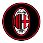 AC Milan Fan Token